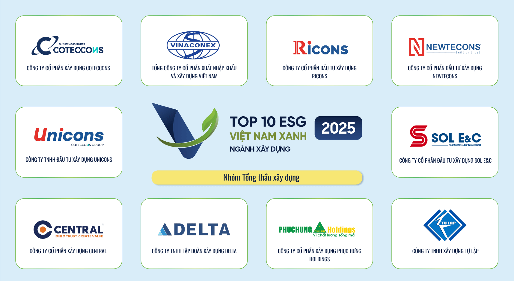 Read more about the article Công bố Top 10 Doanh nghiệp ESG Việt Nam Xanh 2025 – Ngành Xây dựng